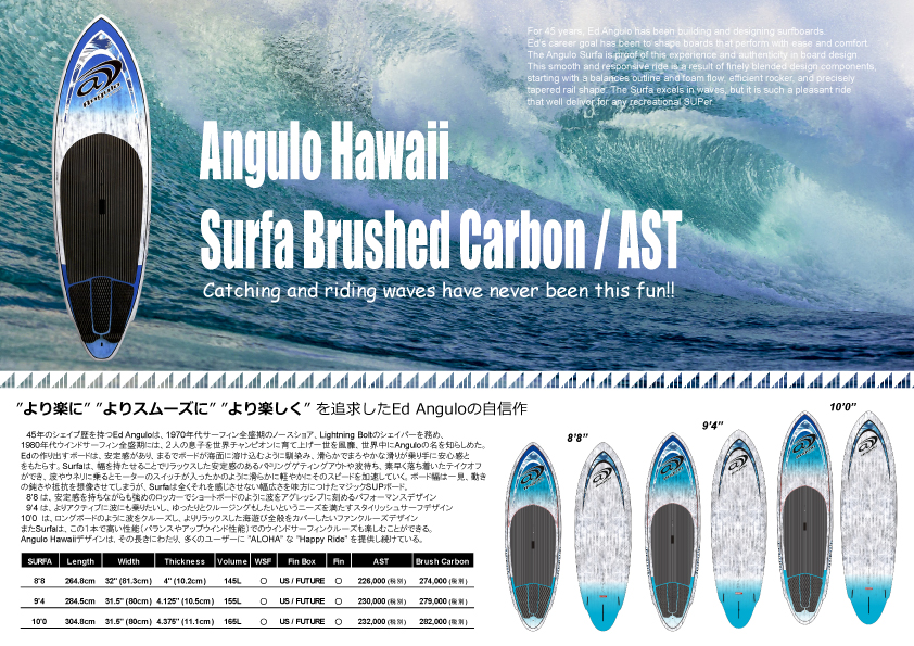 AnguloSUP_Surfa_JapanWSFCat