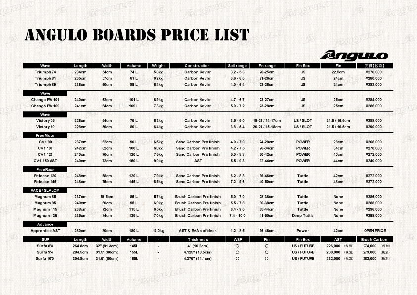 11)AnguloCatalog価格