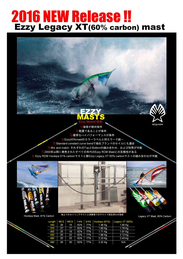 Ezzy Legacy XT mast　新発売！！