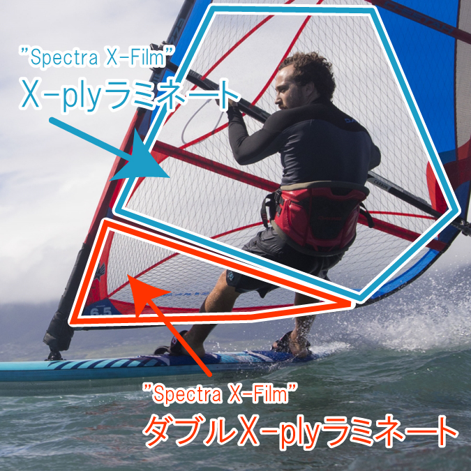 2019 CHEETAH - EzzySails-japan