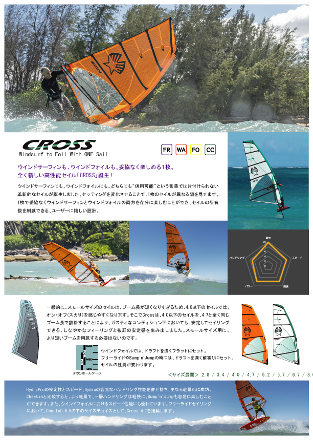 ウインドサーフィン　EZZY SAILS MAST