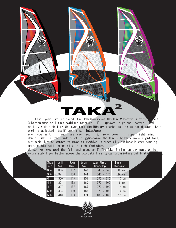 TAKA2 ：5月下旬デリバリー予定